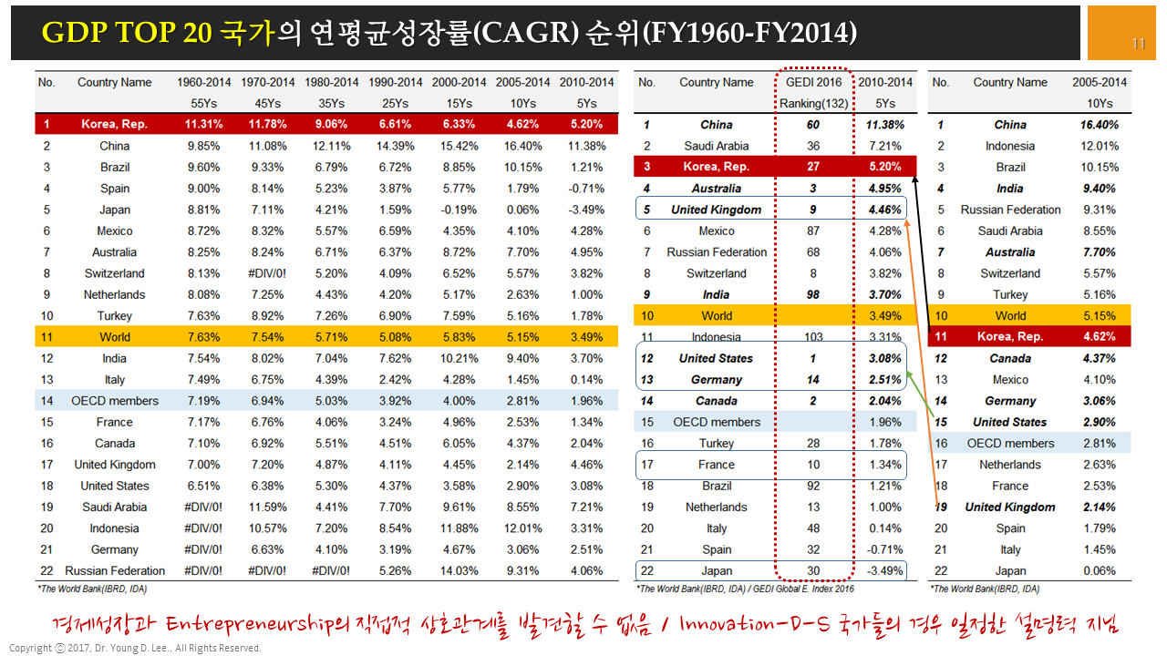 %ec%8a%ac%eb%9d%bc%ec%9d%b4%eb%93%9c11