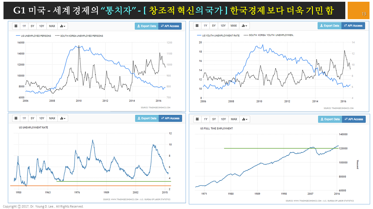 %ec%8a%ac%eb%9d%bc%ec%9d%b4%eb%93%9c13