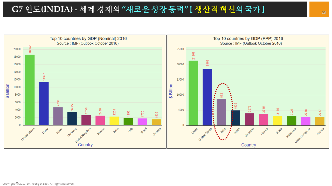 %ec%8a%ac%eb%9d%bc%ec%9d%b4%eb%93%9c28