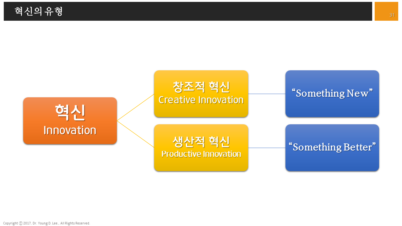 %ec%8a%ac%eb%9d%bc%ec%9d%b4%eb%93%9c31