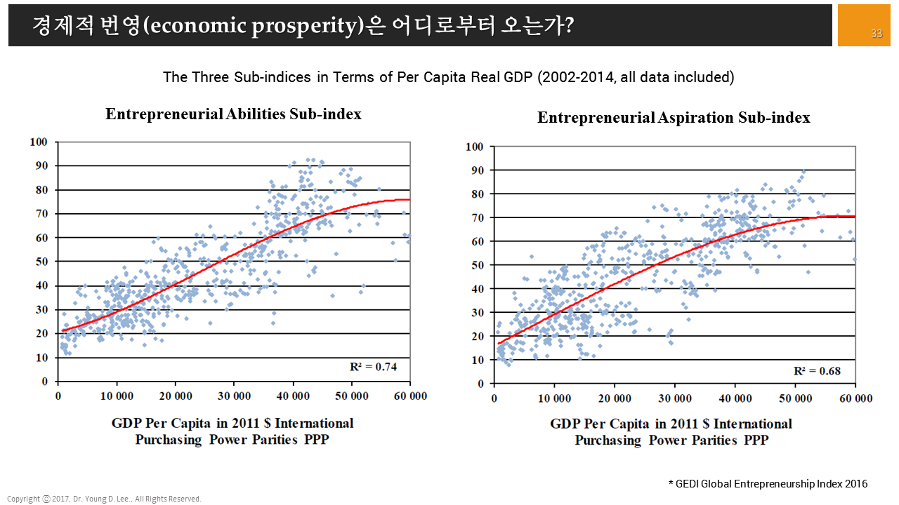 %ec%8a%ac%eb%9d%bc%ec%9d%b4%eb%93%9c33