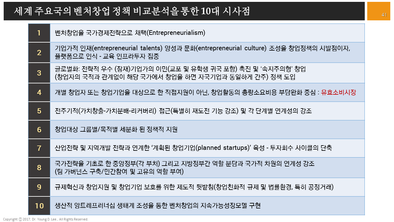 %ec%8a%ac%eb%9d%bc%ec%9d%b4%eb%93%9c41