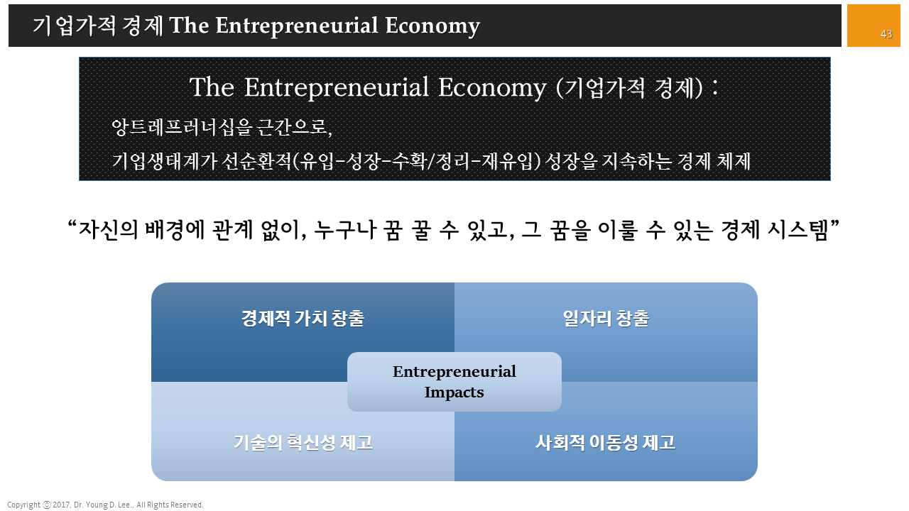 %ec%8a%ac%eb%9d%bc%ec%9d%b4%eb%93%9c43