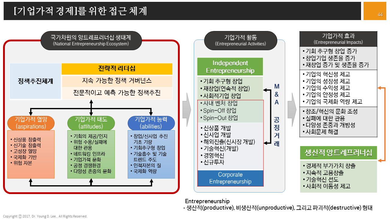 %ec%8a%ac%eb%9d%bc%ec%9d%b4%eb%93%9c44