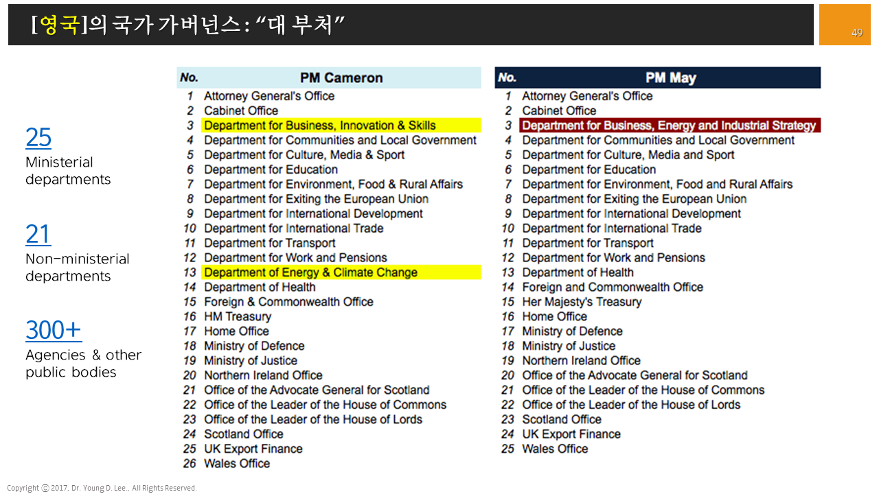 %ec%8a%ac%eb%9d%bc%ec%9d%b4%eb%93%9c49