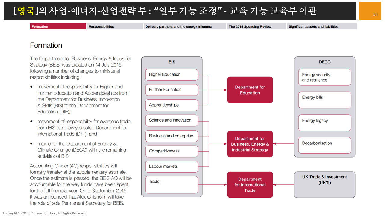 %ec%8a%ac%eb%9d%bc%ec%9d%b4%eb%93%9c51