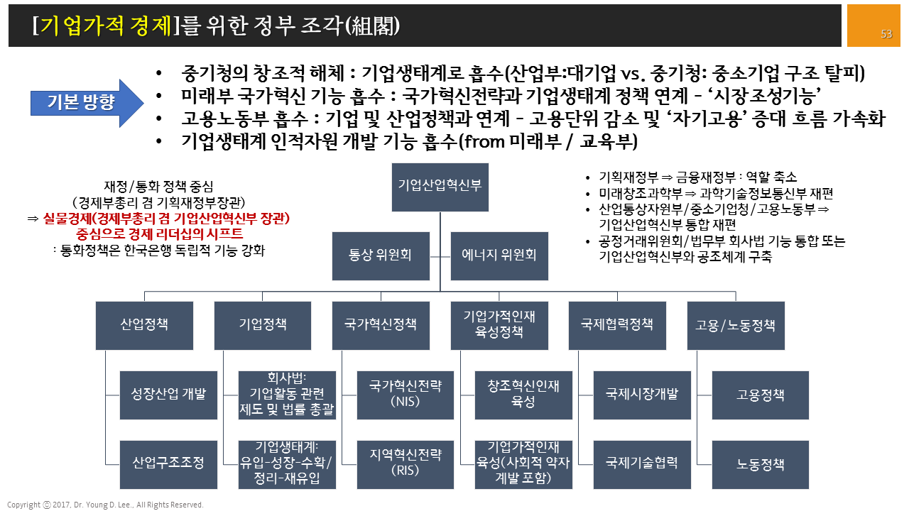 %ec%8a%ac%eb%9d%bc%ec%9d%b4%eb%93%9c53