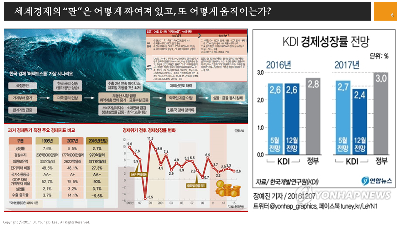 %ec%8a%ac%eb%9d%bc%ec%9d%b4%eb%93%9c6