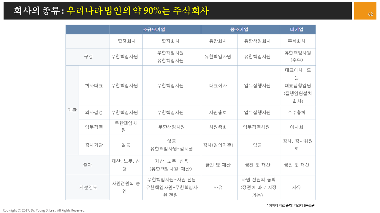 %ec%8a%ac%eb%9d%bc%ec%9d%b4%eb%93%9c62