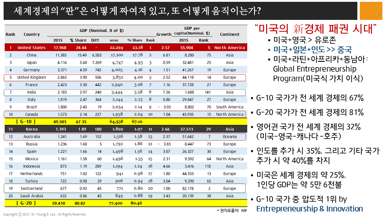 %ec%8a%ac%eb%9d%bc%ec%9d%b4%eb%93%9c7