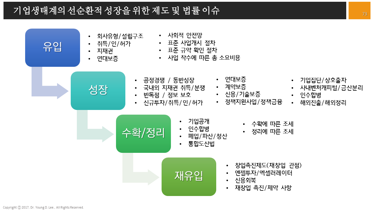 %ec%8a%ac%eb%9d%bc%ec%9d%b4%eb%93%9c73