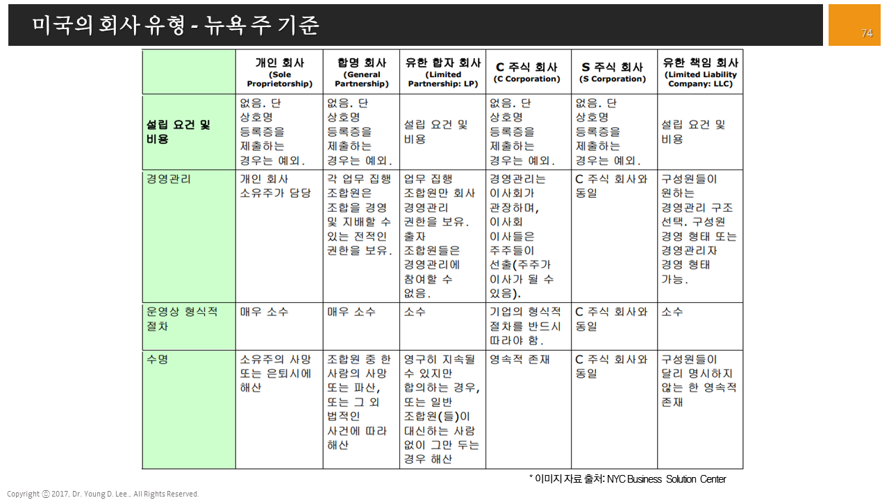 %ec%8a%ac%eb%9d%bc%ec%9d%b4%eb%93%9c74