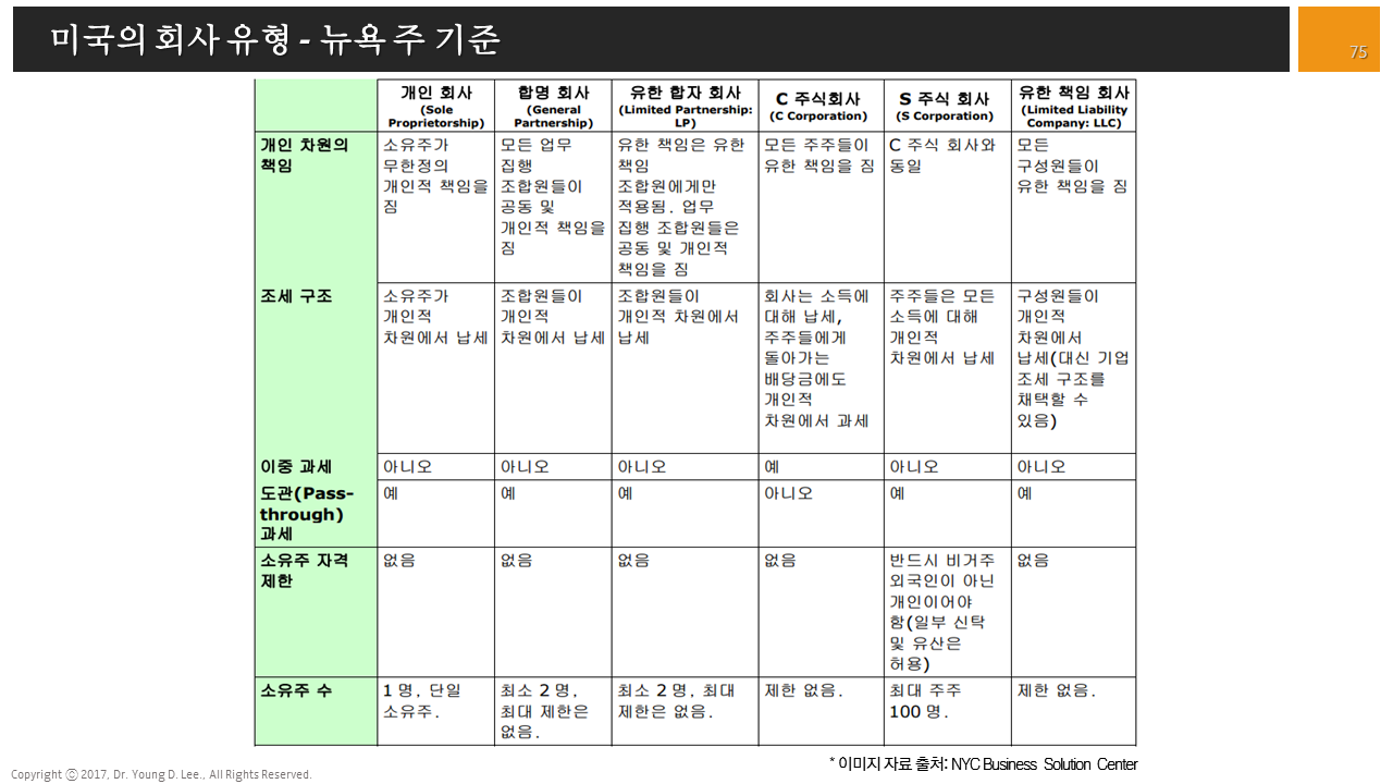 %ec%8a%ac%eb%9d%bc%ec%9d%b4%eb%93%9c75