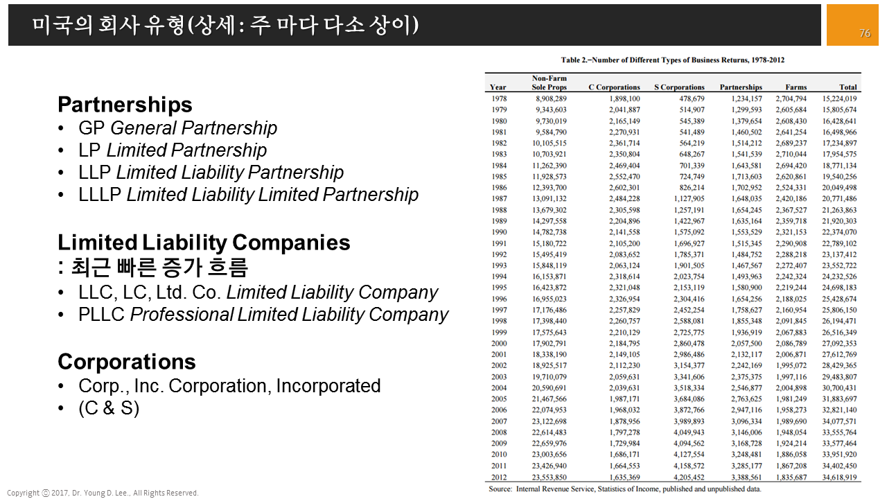 %ec%8a%ac%eb%9d%bc%ec%9d%b4%eb%93%9c76