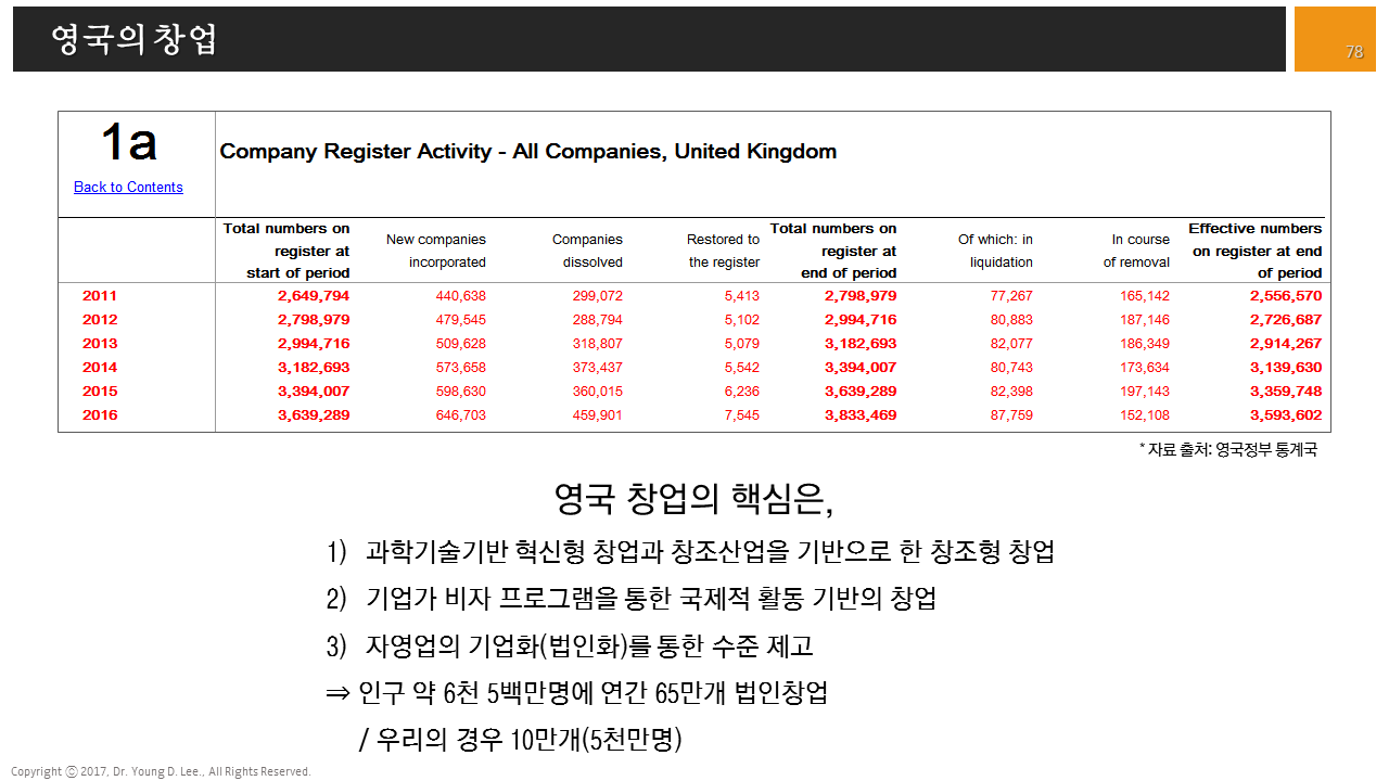 %ec%8a%ac%eb%9d%bc%ec%9d%b4%eb%93%9c78
