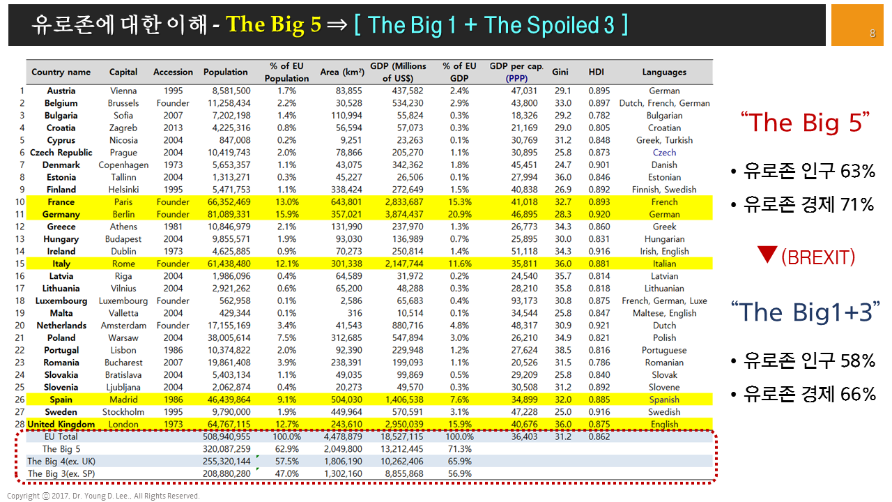 %ec%8a%ac%eb%9d%bc%ec%9d%b4%eb%93%9c8