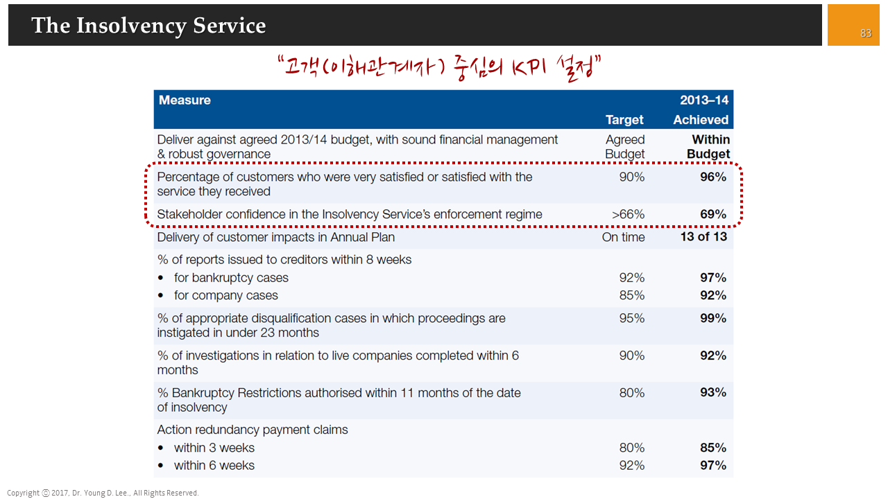 %ec%8a%ac%eb%9d%bc%ec%9d%b4%eb%93%9c83