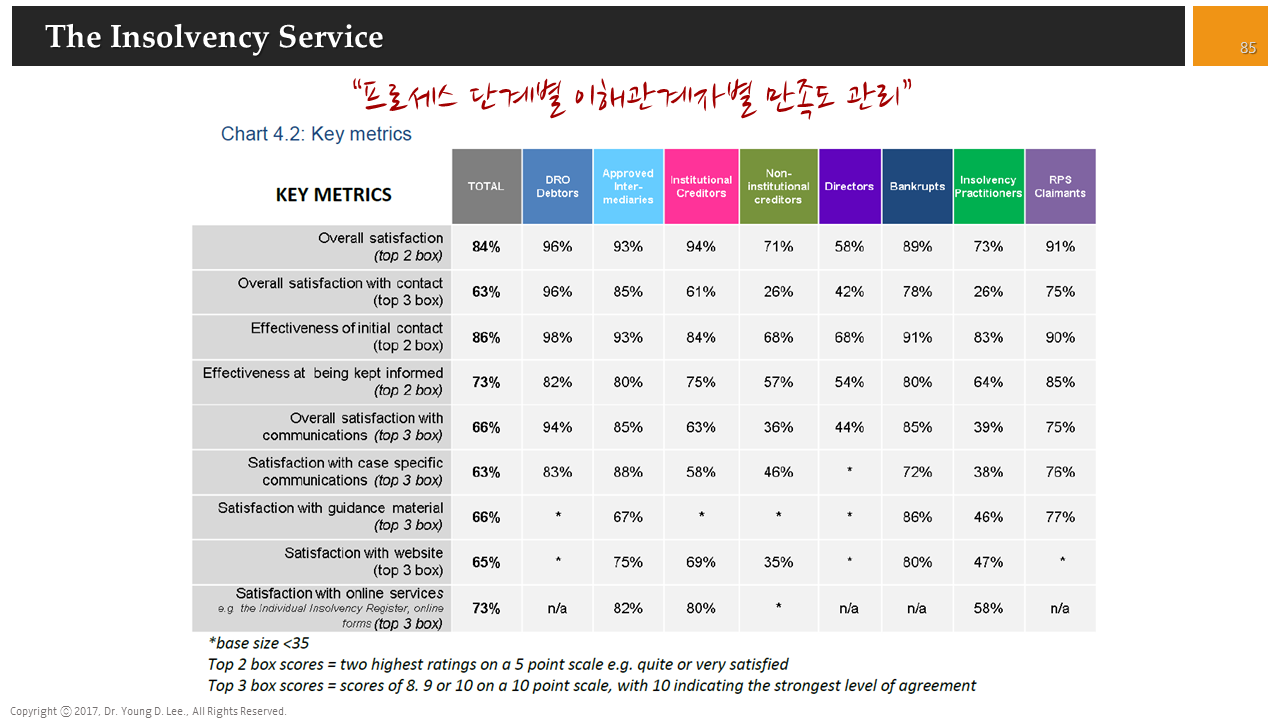 %ec%8a%ac%eb%9d%bc%ec%9d%b4%eb%93%9c85
