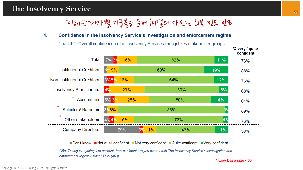%ec%8a%ac%eb%9d%bc%ec%9d%b4%eb%93%9c86