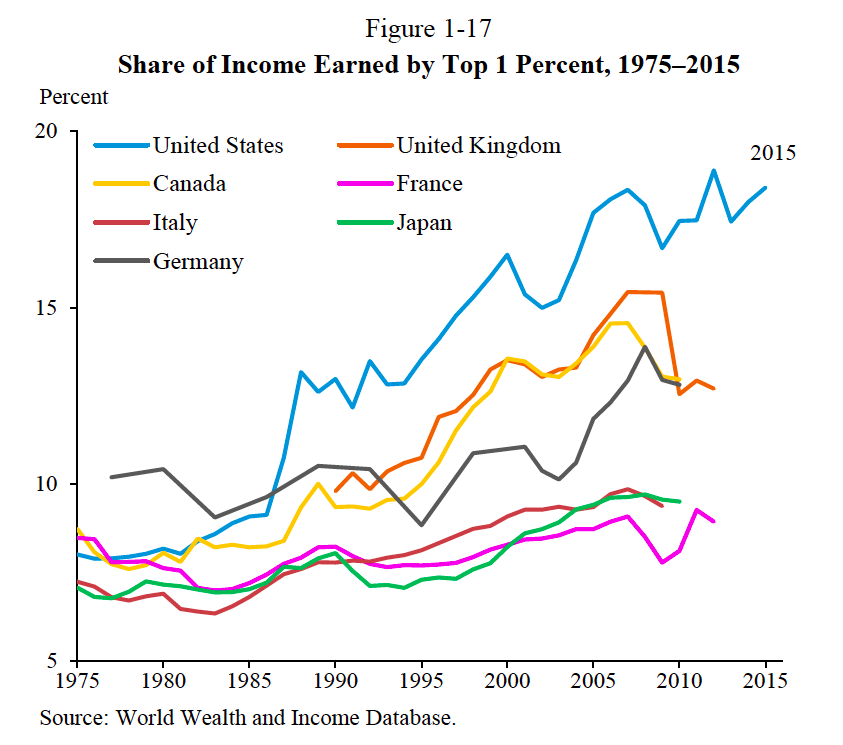 screen-shot-2017-02-18-at-2-54-59-pm