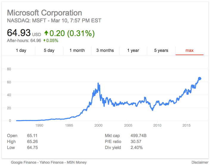 Screen Shot 2017-03-13 at 9.08.57 AM