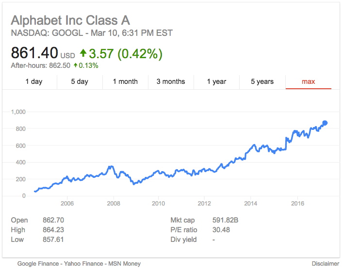 Screen Shot 2017-03-13 at 9.22.28 AM