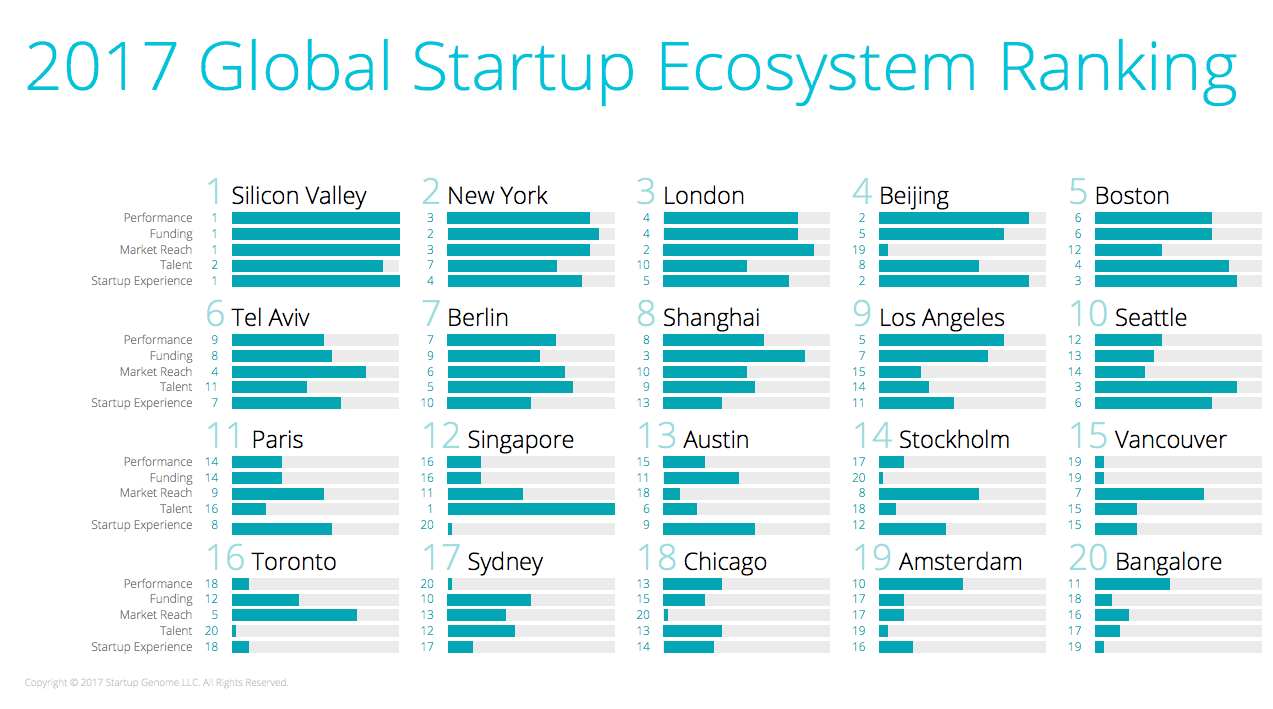 Screen Shot 2017-04-13 at 9.06.02 AM
