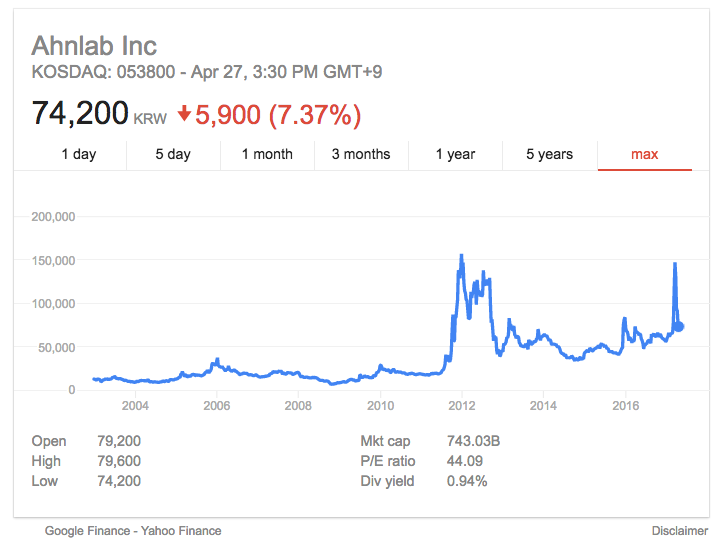 Screen Shot 2017-04-27 at 10.49.26 PM