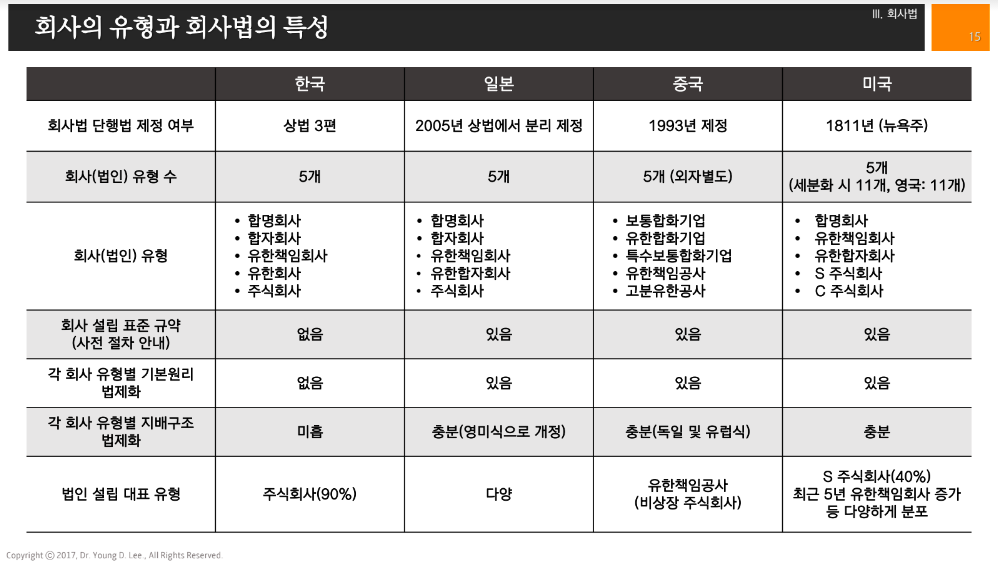 Screen Shot 2017-11-06 at 8.31.49 AM