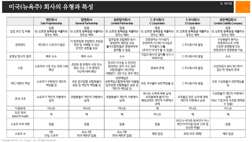 Screen Shot 2017-11-06 at 8.32.14 AM