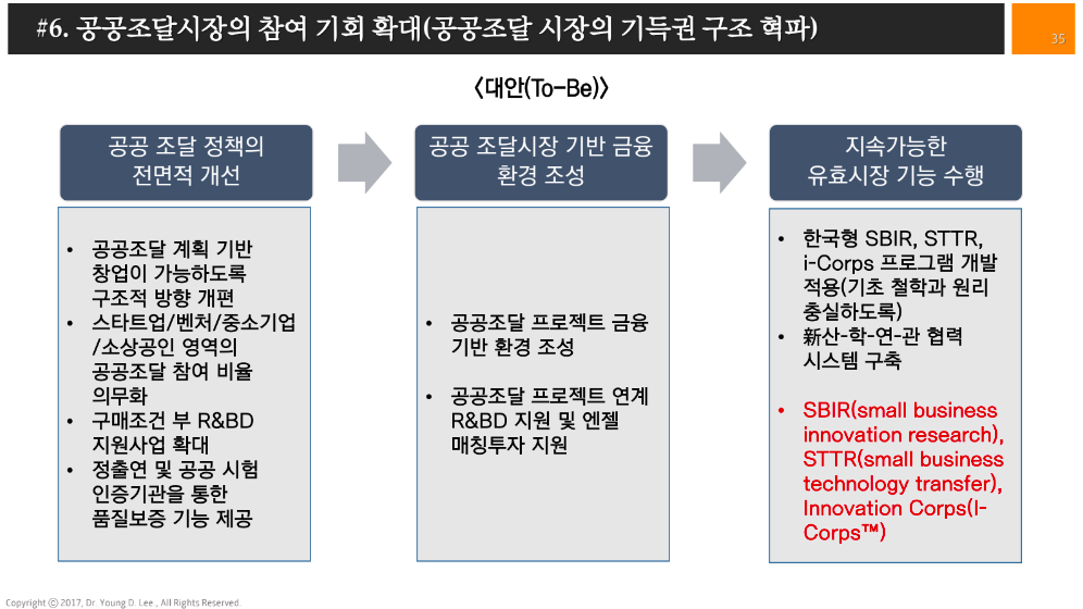 Screen Shot 2017-11-06 at 8.46.12 AM