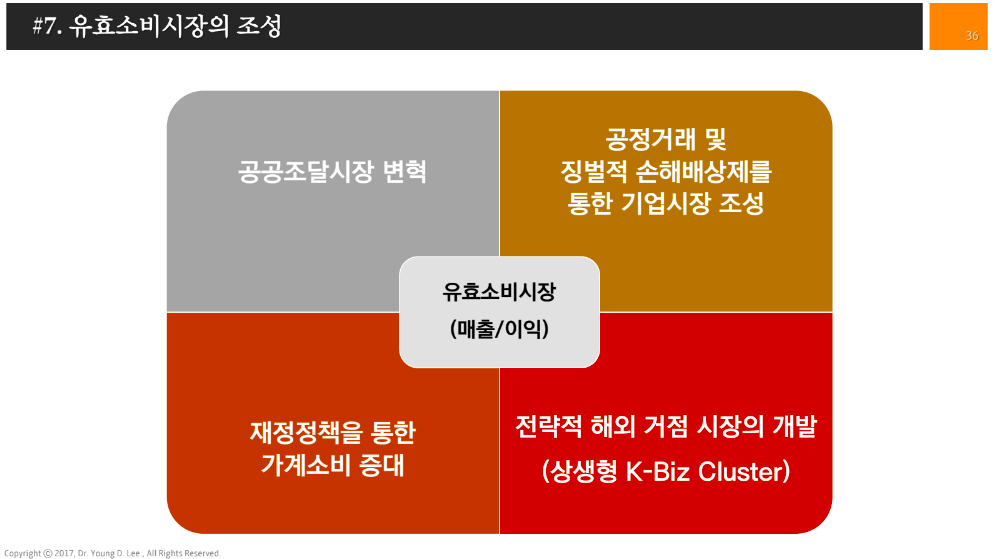 Screen Shot 2017-11-06 at 8.46.50 AM